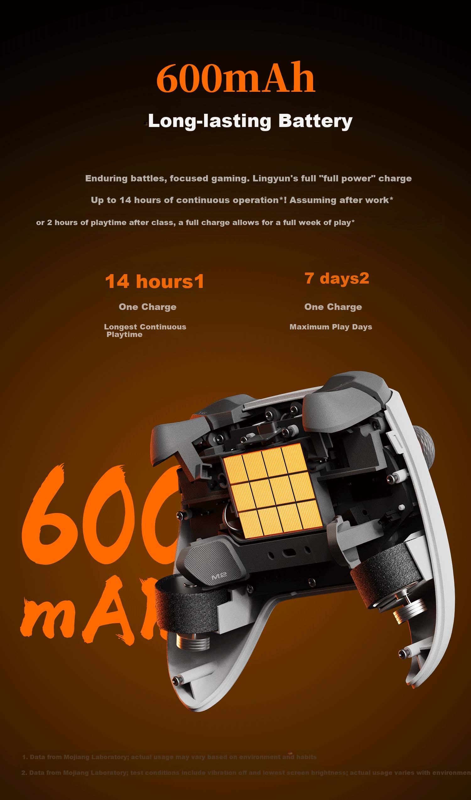 Mojang Lingyun Wireless Gaming Controller Bluetooth 2.4G Compatible with PC Tablet Phone Switch Computer Steam Supports Dual Hall Smart Screen for Shadowlands Monster Hunter Double Hall 10