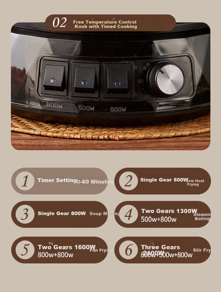 MeiLing Electric Frying Pan New Generation Healthy Large Capacity 304 Stainless Steel Electric Steamer Electric Cooker Stew Steam Cook Non-Stick Multifunctional All-in-One Electric Pot Multi-Purpose E 16