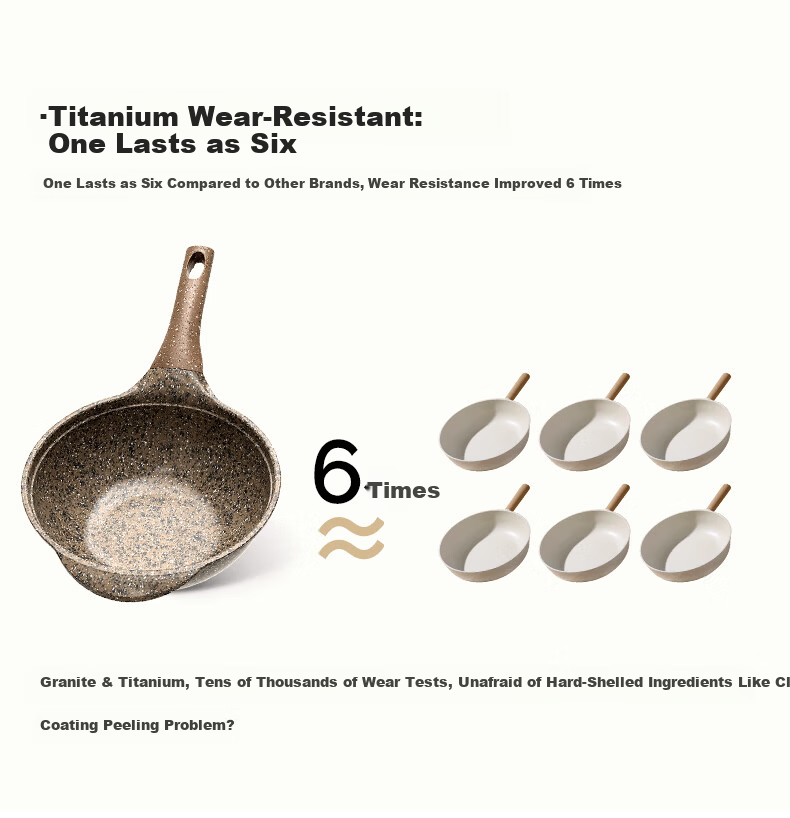 Amercook Alfita Non-Stick Maifan Stone Frying Pan Flat Bottom Stir-Fry Pan Skillet for Induction and Gas Cooktops 13