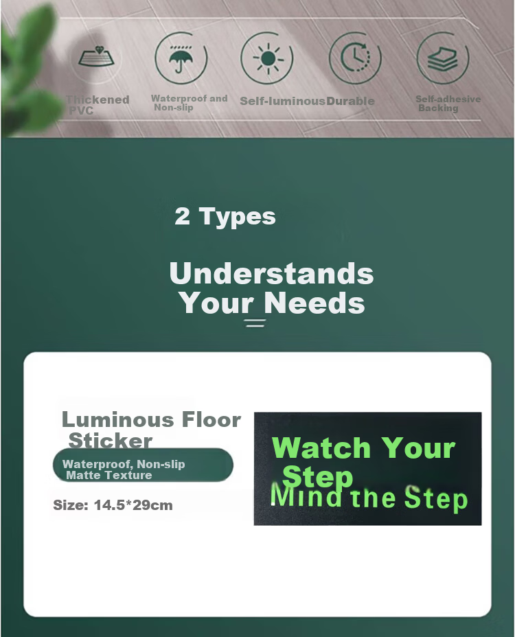 Yijuzhangning Safety Exit Sign, Rightward And Downward Staircase, Luminous Wall Sticker, 5 Pieces Per Pack, 36*14cm 2