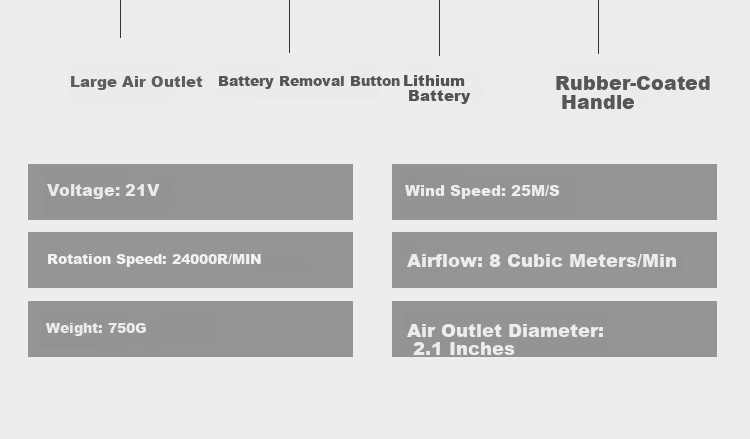 Milade Ducted High-Power Industrial Turbo Blower Fan for Dust Removal and Strong Air Blowing 21