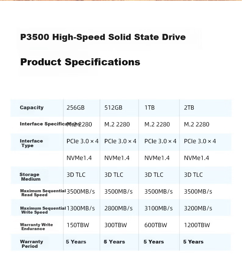 Aigo 256GB SSD Solid State Drive M.2 NVMe PCIe 3.0 TLC Desktop Laptop P3500 3500MB/s Read Speed 9