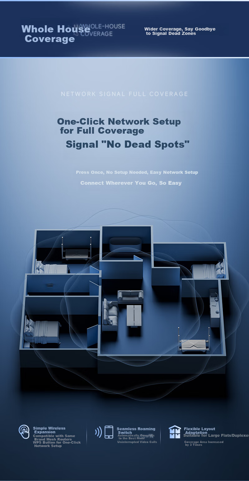 TCL AX3000 Gigabit Wireless WiFi6 Home Router HiSilicon Chip 5G Dual-Band Wall-Penetrating Whole-Home Network Coverage Performance Flagship Multi-Signal Enhancement Amplification 9