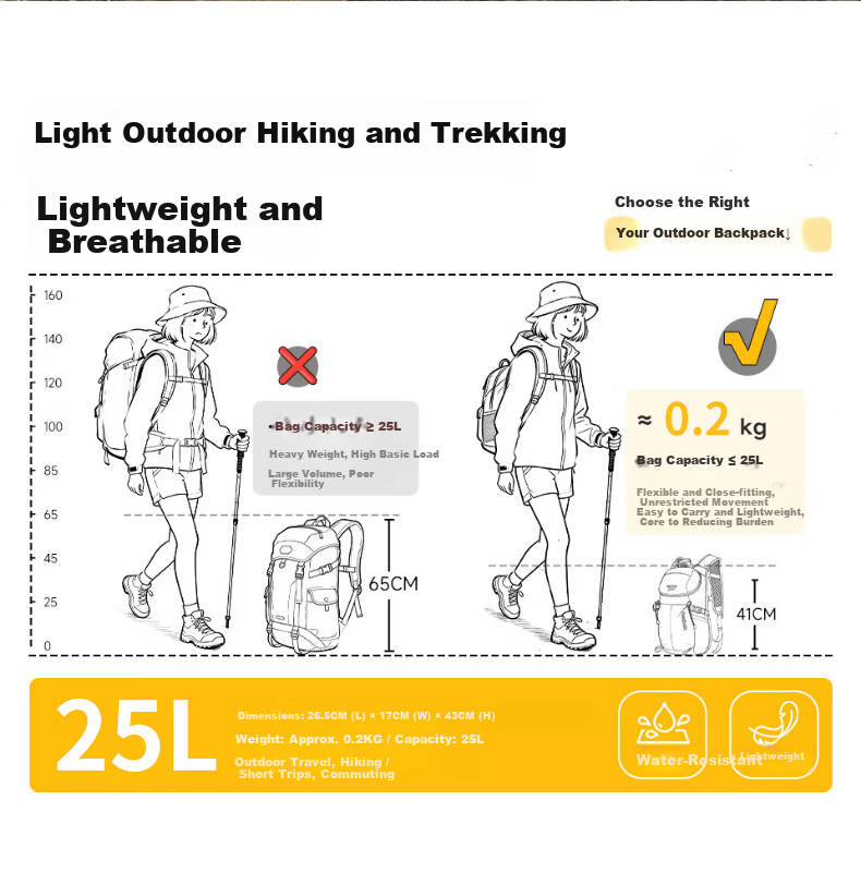 Huili Travel Backpack, Outdoor Rucksack for Women, 2026 New Model, Ultra-Light Hiking Bag, Lightweight Daypack for Mountaineering And Travel, Suitable for Both Men And Wome 4