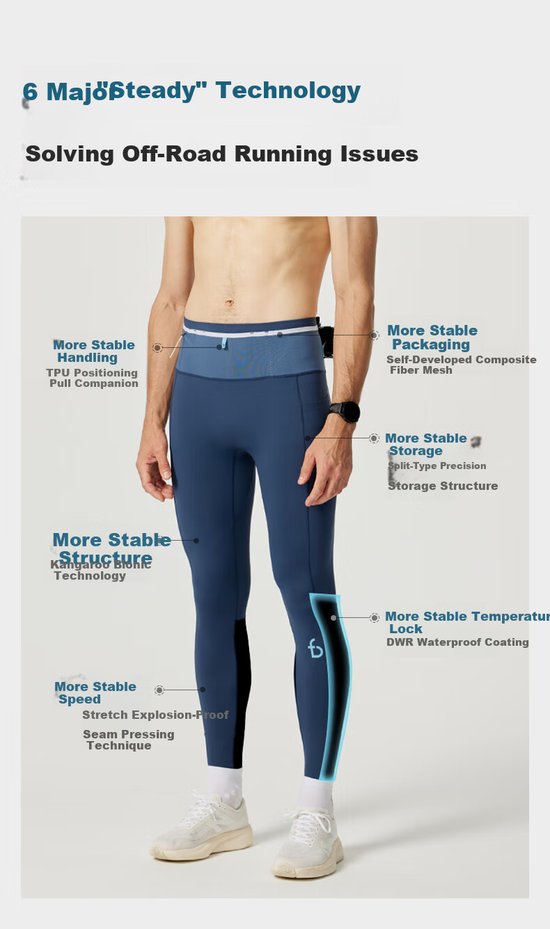 Feibit [Off-Road Long Pants] Men's Compression Tight Quick-Dry Marathon Trail Running Hiking Pole Pants Classic Black L 2