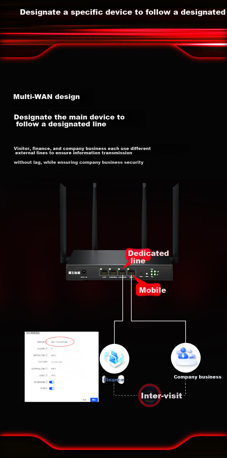 VOLANS AX3000 Enterprise Router Gigabit Wireless 5G Dual-Band Commercial And Home Mesh Wall-Penetrating 3000M Signal Enhancement Remote Networking Multi-WAN Broadband Stack VX3000 7