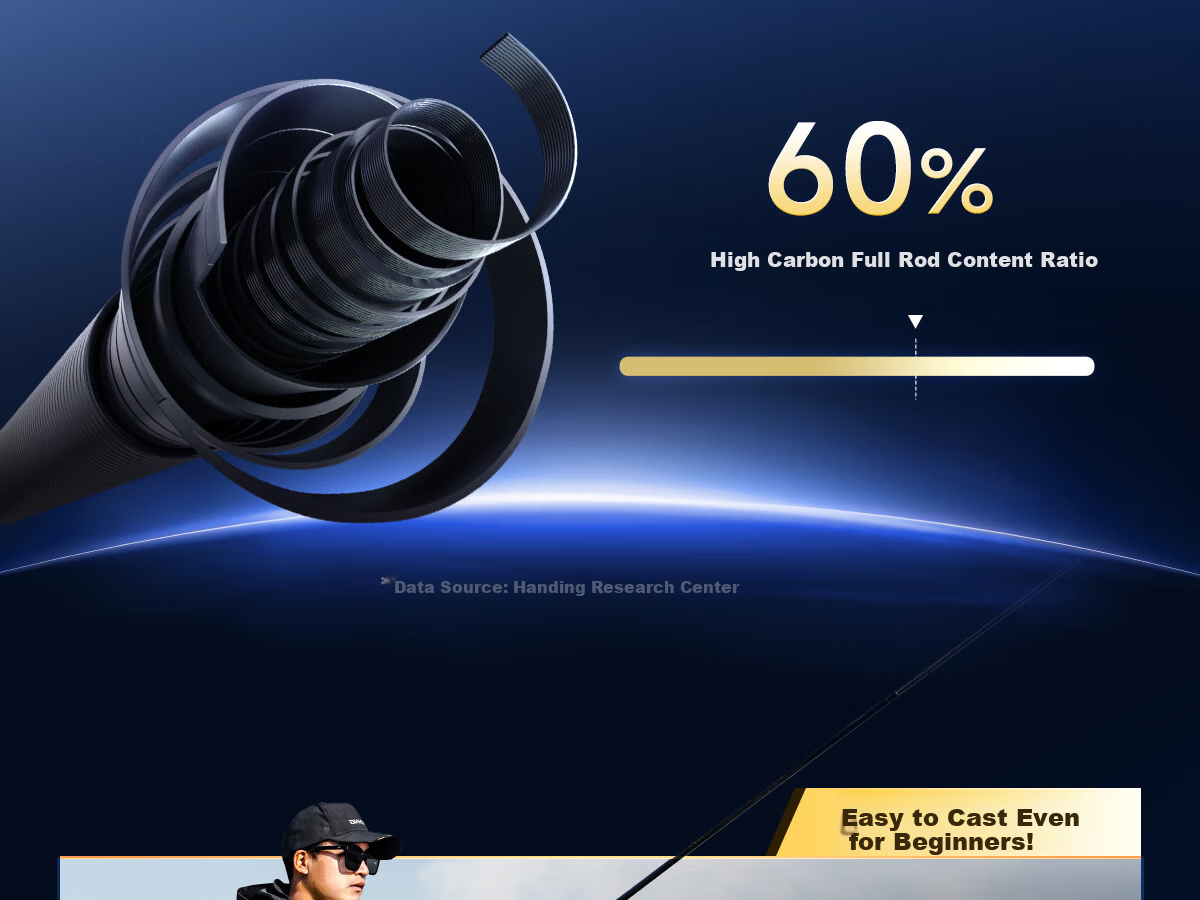 Handing Excellence Small Composite Fishing Rod Ultra-Light Hard Carbon Hand Pole 9m 7