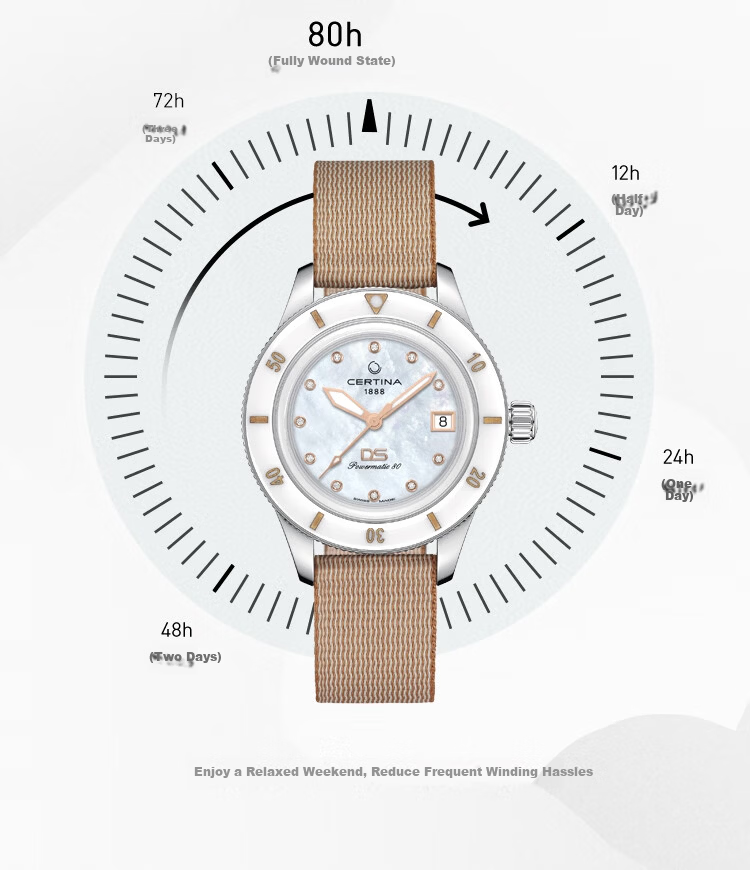 Certina DS PH200M Series Ceramic Mother-of-Pearl Dial Mechanical Women's Watch 5