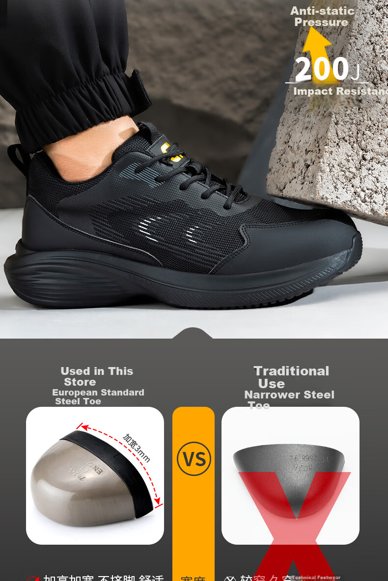 GUYISA Men's Summer Breathable Steel Toe Safety Work Shoes Anti-Smash Anti-Puncture Ultra-Light Comfortable Construction Site Shoes F117 Size 39 4