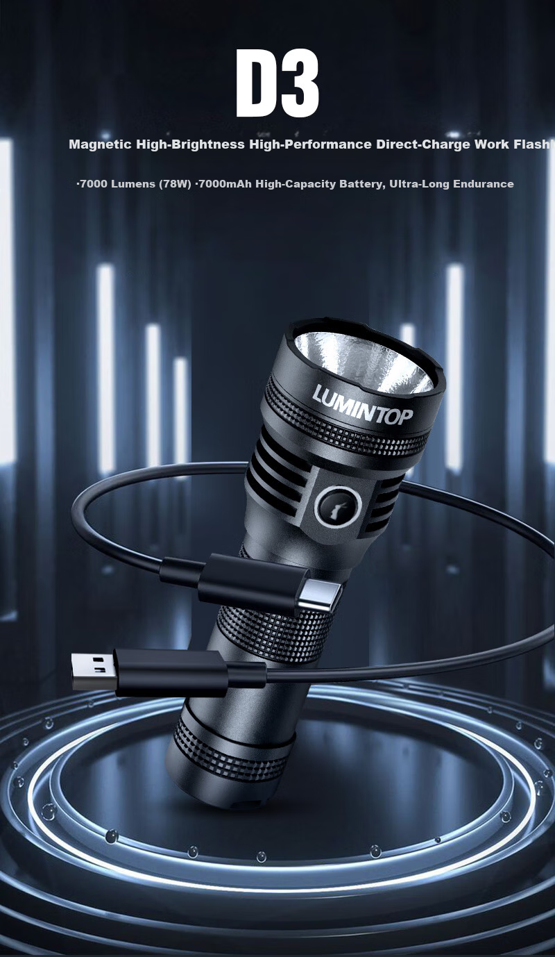 Leimingtu D3 Flashlight High Brightness TYPE-C Rechargeable Lithium Battery Powerful Magnetic Home Outdoor Camping Lighting Lamp 1