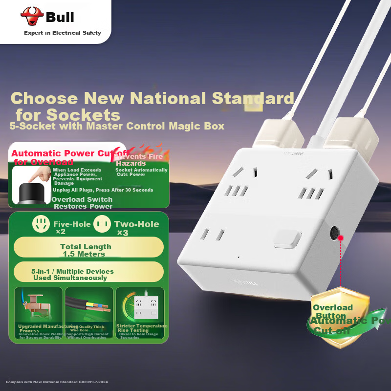 BULL New National Standard Mini Magic Box Overload and Overpower Protection Desktop Power Strip with 5-Control Switches, 1.5m Cable, White