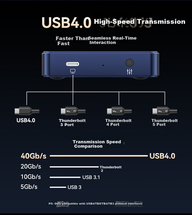 Akashis Video Capture Card 4K50Hz True RGB Camera HD Live Streaming for Laptop/Phone/Tablet/PS5 VC-X8 6