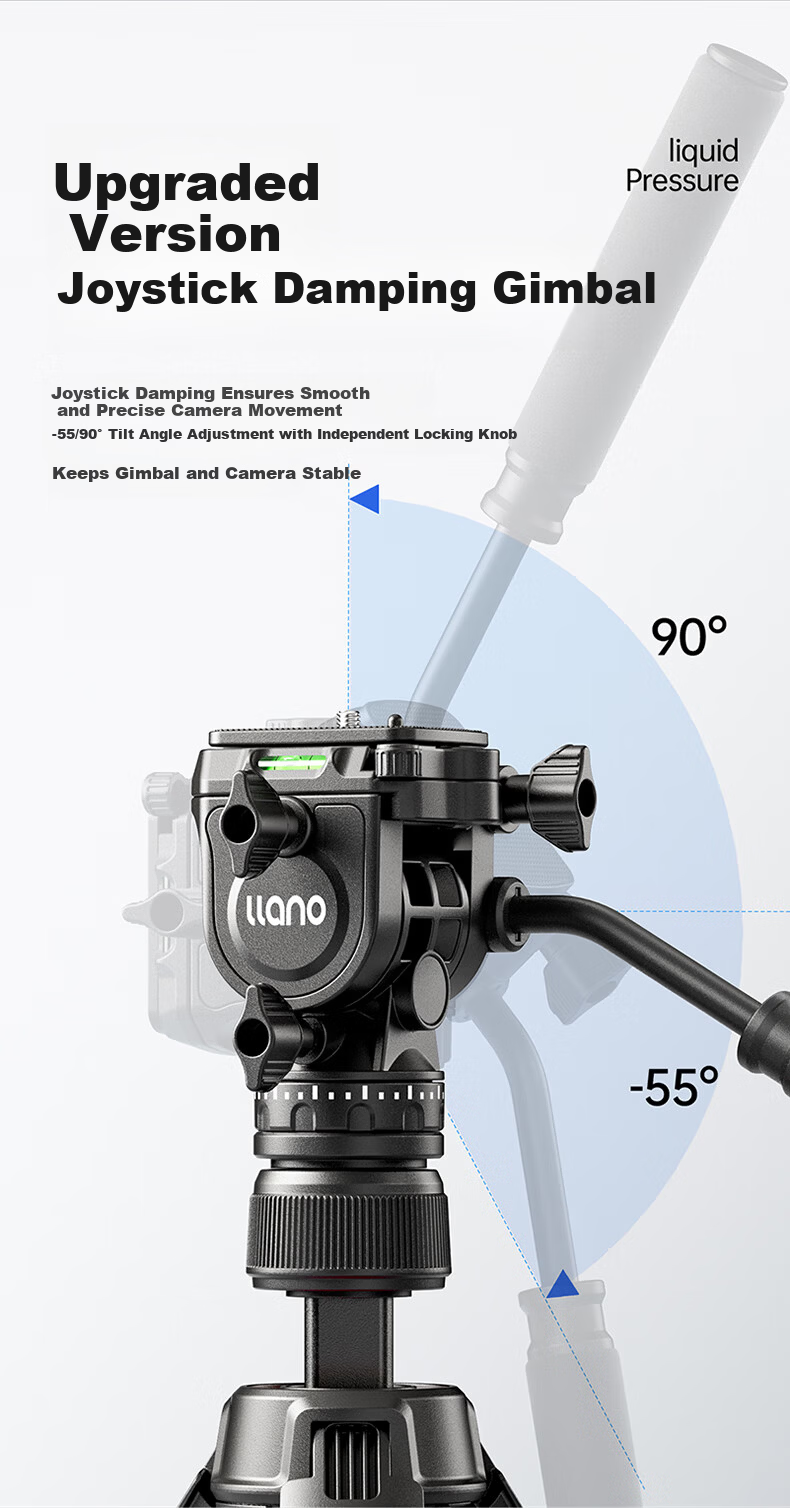 Llano Light Wing V3 Camera Tripod DSLR Mirrorless Professional Vlog Video Live Aluminum Alloy Tripod Joystick Damping Gimbal Anti-Shake Outdoor Portable 7