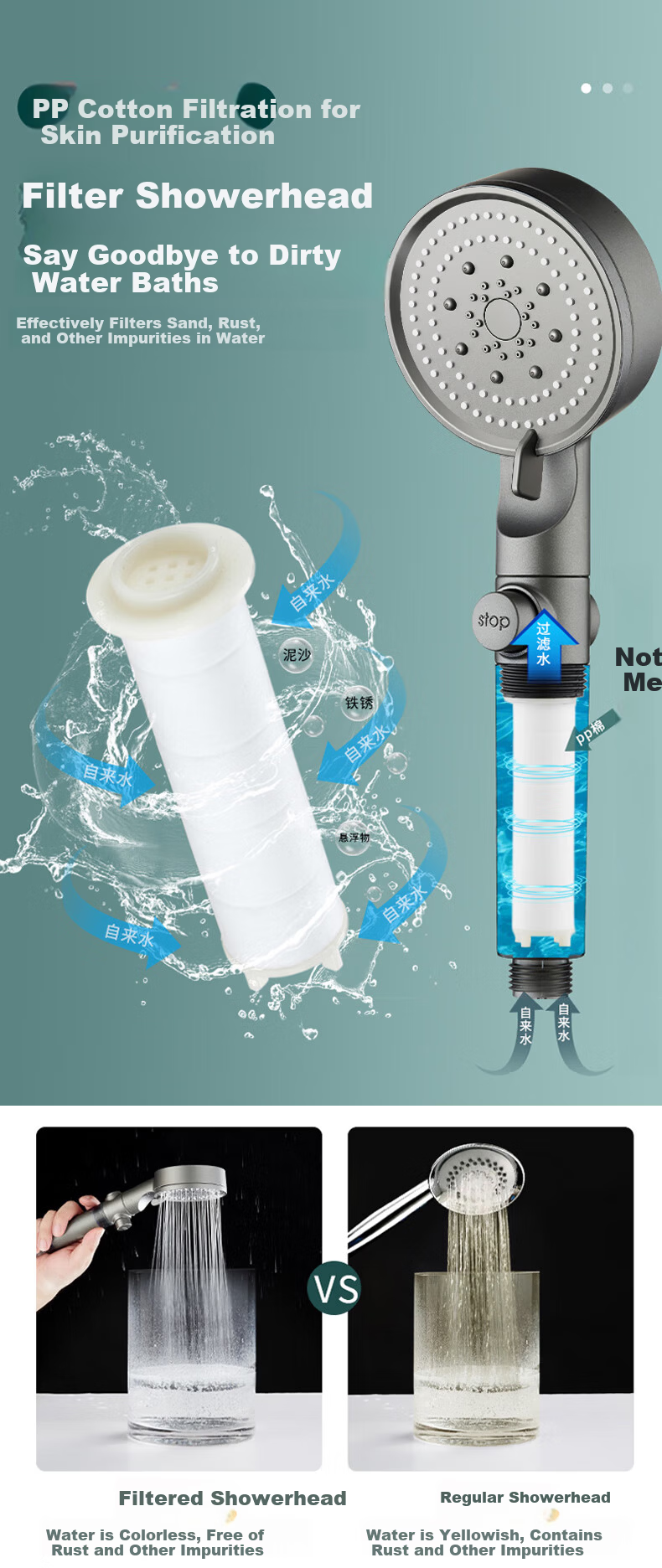 Bonke Filtered Shower Head Handheld Showerhead with Pressure Boost Home Travel Skin Care B-SC010 8
