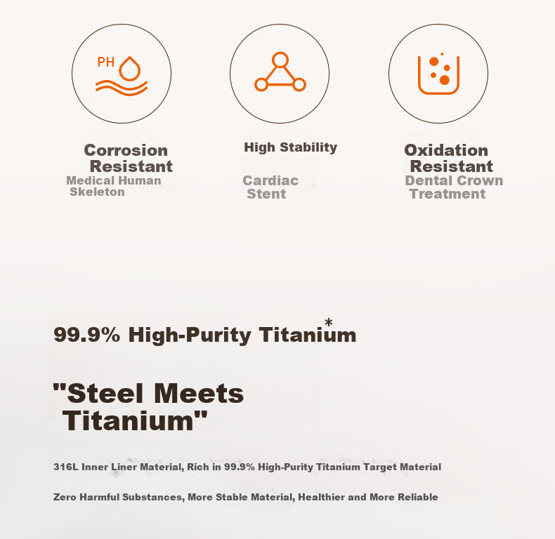 Joyoung Electric Kettle, Water Boiler, 99.9% High-Purity Titanium, Food-Grade 316L Stainless Steel, 1.5L Capacity, K15FD-W801 5