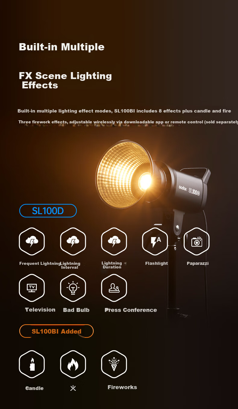 Godox SL100D LED Video Light Continuous Photography Light Soft Fill Light for Live Streaming Portrait Beauty Top Light Film and Television Lighting 8