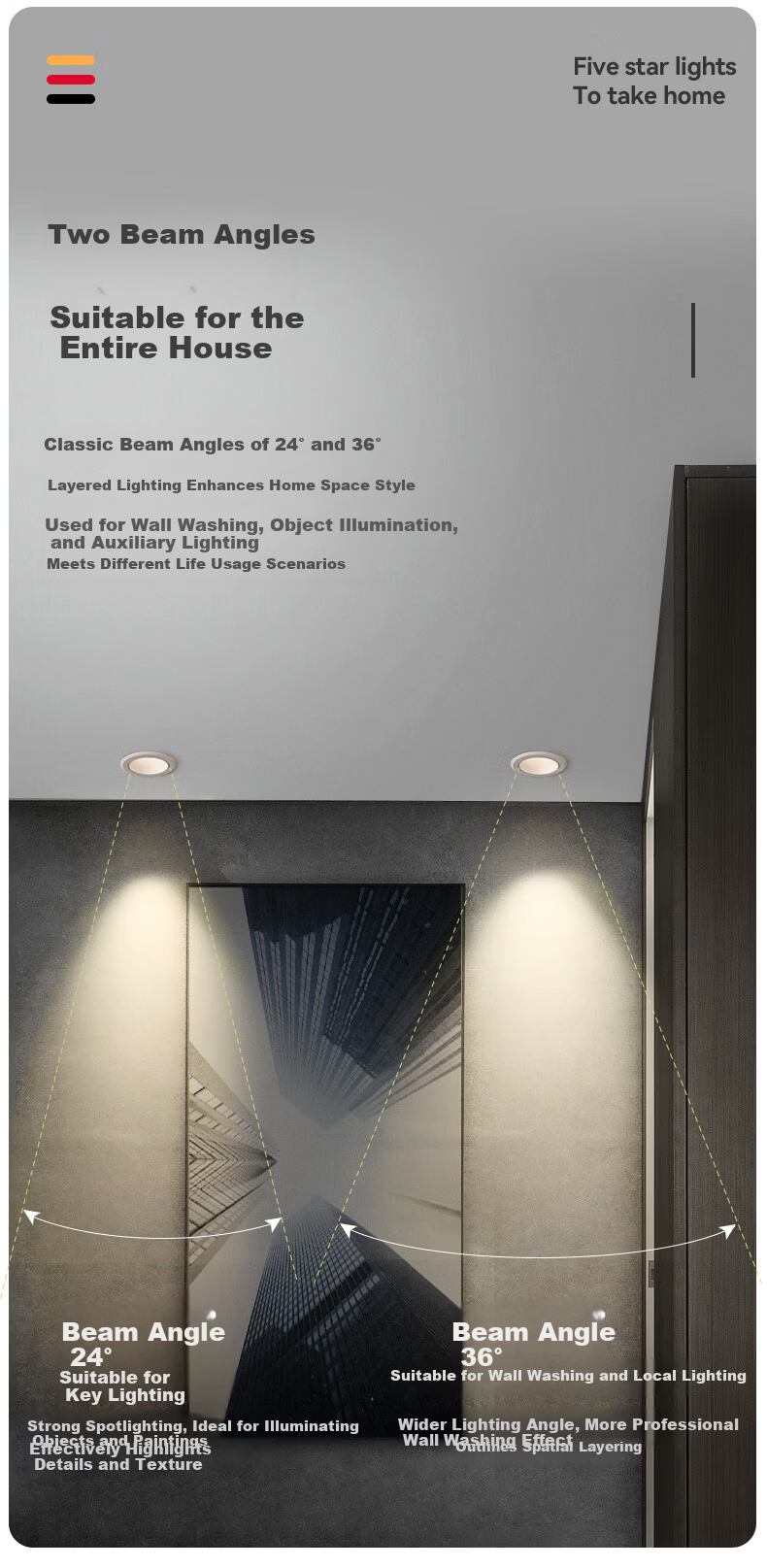 CDN COB Embedded Downlight Ceiling Edge Pendant Anti-Glare Home Non-Main Light Lighting 9W 4000K White Cover 9