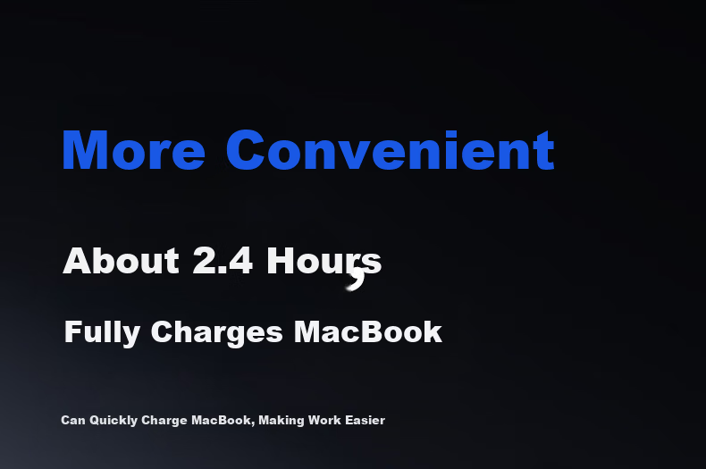 Smorss Magnetic Type-C Charging Cable Dual-Head Type-C Braided 100W Power 5A Current PD Fast Charge Compatible with Apple 15/16/iPad/Laptop/Xiaomi 1m 8