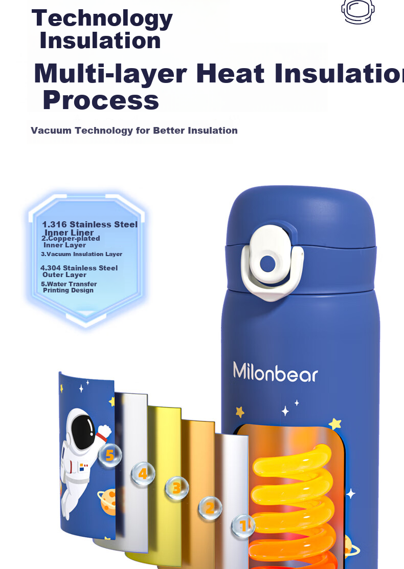 Milun Bear Kids Insulated Water Bottle Elementary School Student Water Cup High-Value Portable Straw Cup for Boys and Girls Kindergarten School Use 9
