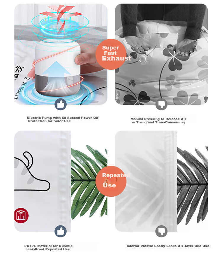 Ontu Vacuum Compression Storage Bag Electric Pump Quilt Clothes Down Jacket Travel Sealing Organizer Moving Packing Bag 3