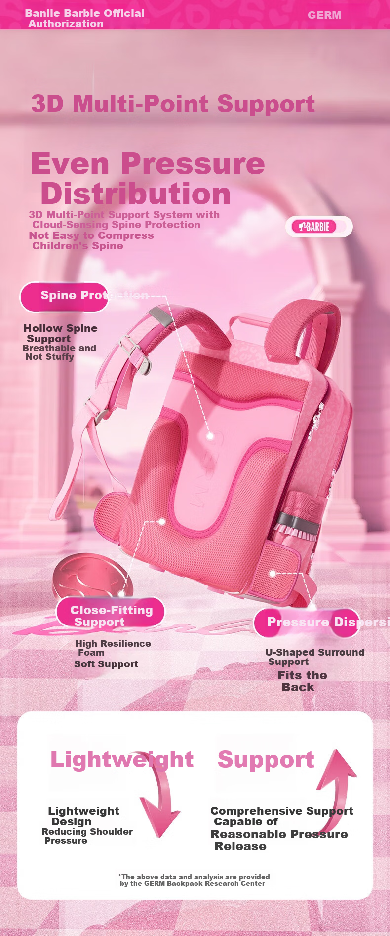 Germ Barbie Backpack for Elementary School Girls Grades 1-6 Lightweight Large Capacity Pink Ergonomic School Bag 4