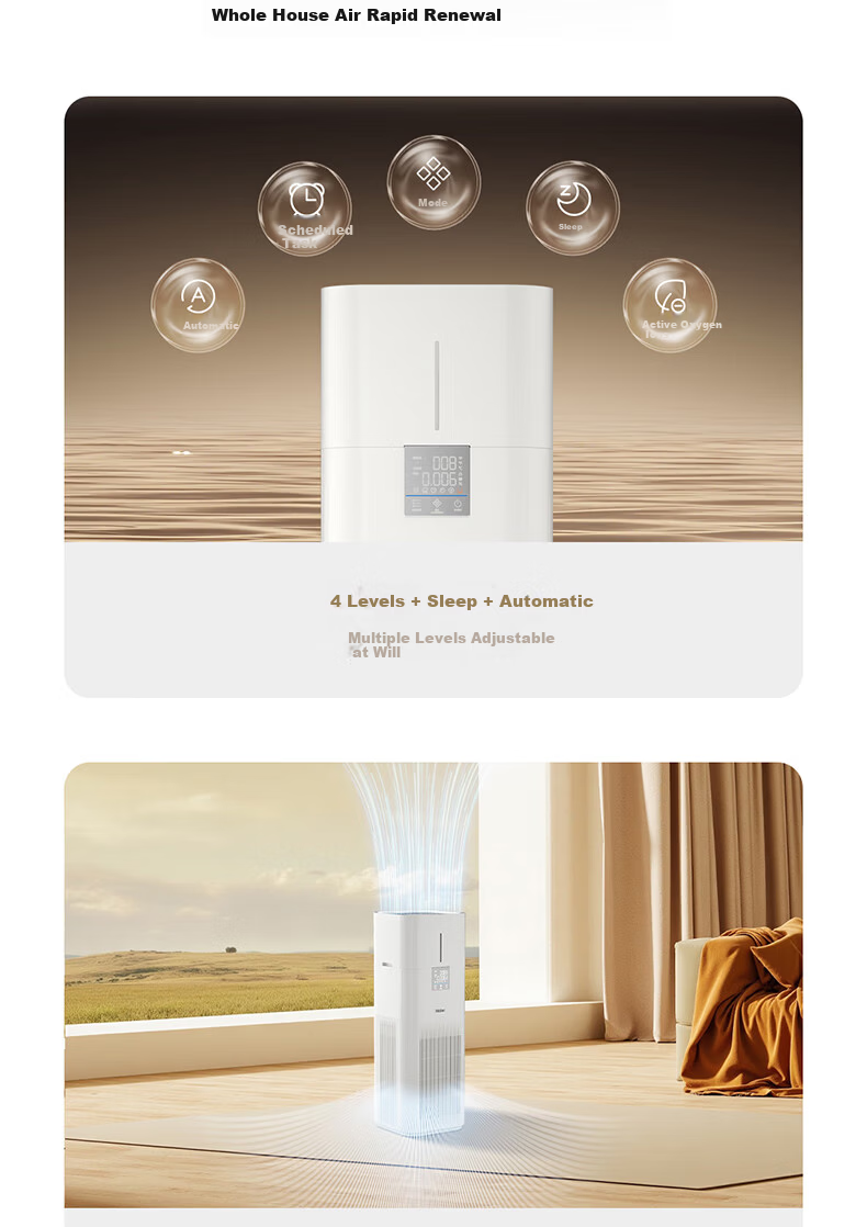 Haier [Upgraded Formaldehyde Digital Display] Big White Whale Air Purifier and Humidifier Combo Formaldehyde Removal Smoke Odor Allergy Source Removal Hair Absorption Sterilization KJ850F-JSQ8U1 19