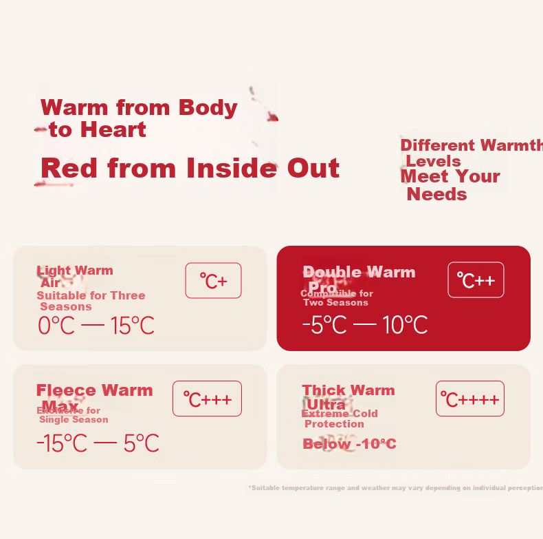 Miiow [Class A 100% Pure Cotton] Women's Autumn Thermal Underwear Set, 10A Antibacterial and Mite-Resistant Cotton Couple Warm Underwear 3
