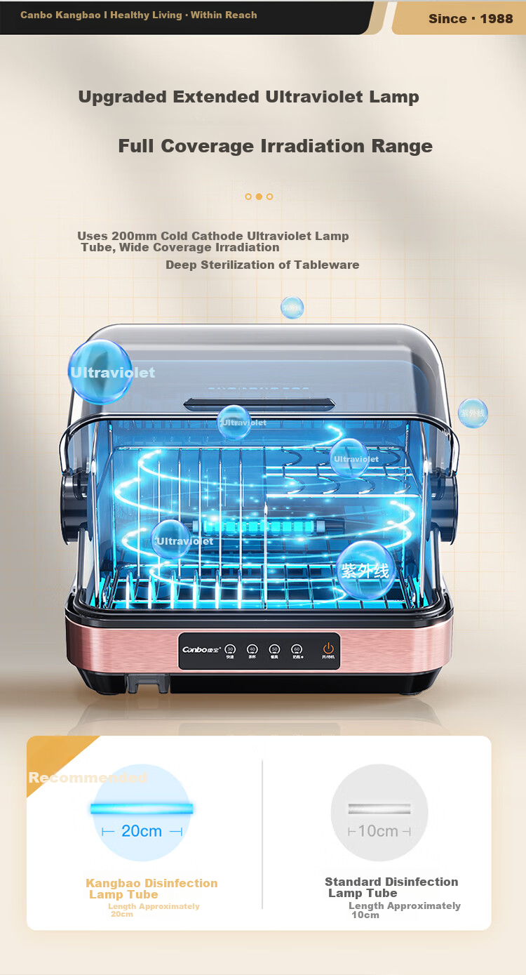 Canbo Small Desktop Mini UV Sterilizer Cabinet for Home, Tableware, Baby Bottles, Drying and Disinfection, Water-Free Dish Sterilizer Cabinet【Government Subsidy】ZTD30-KH1Z 6