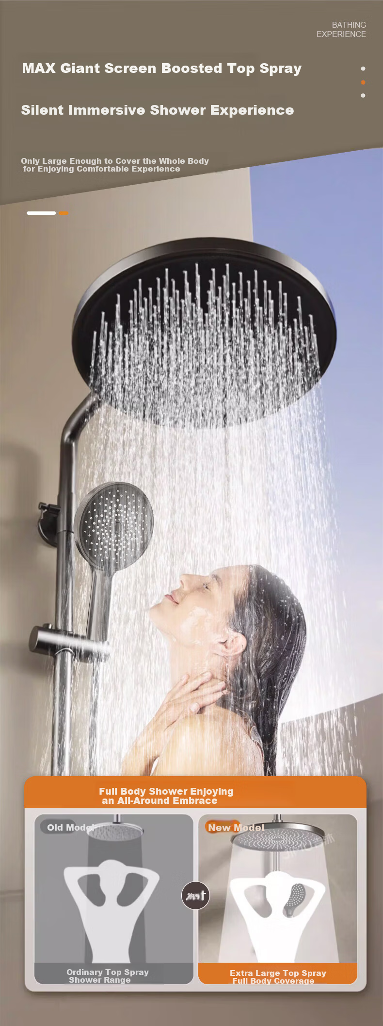 Jingmi Premium Shower Set Brass Body Faucet High-Pressure Shower Head Bathroom Shower System 3