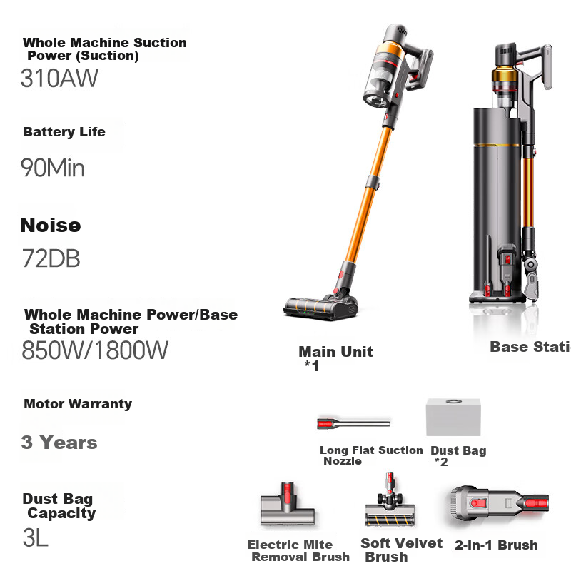 Puppy S005 Ultra Self-Dust Collection Cordless Handheld Vacuum Cleaner High Suction Power for Home【10S Quick Dust Collection 100 Days No Dust Emptying】Suitable for Pet Hair and Mattress Mite Removal