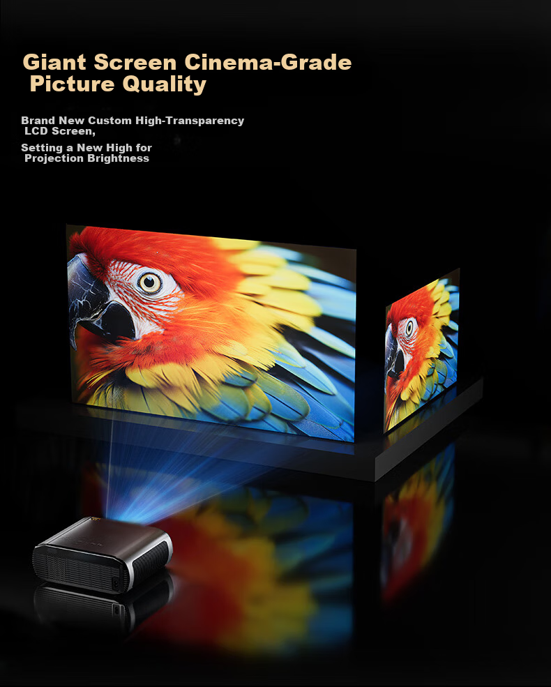 Weiying Y18 Smart Cloud Platform Projector for Home Use, Ultra-High Portable Bedroom Projector, All-In Home Theater (Automatic Keystone Adjustment, High-Definition Picture Quality) 6