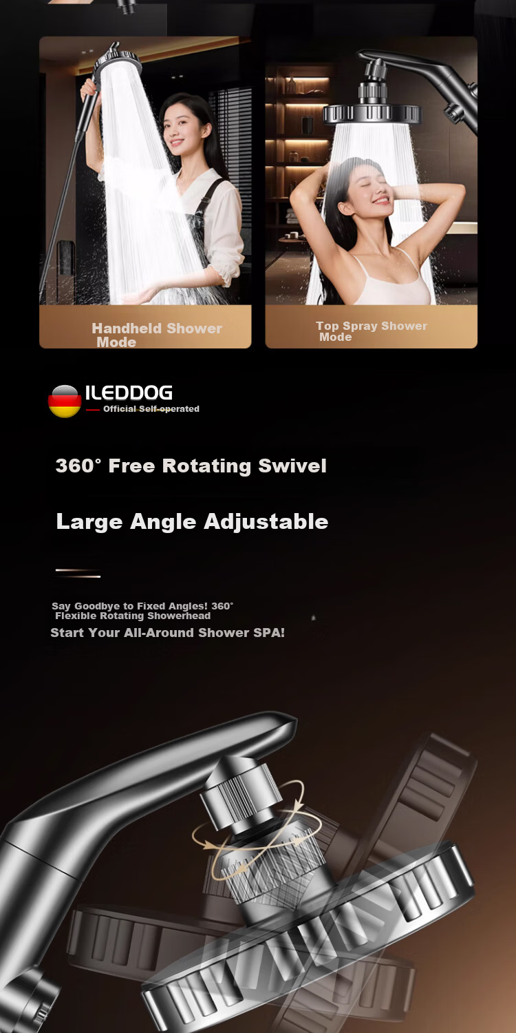 ILeddog [Germany] Large Panel High-Pressure Shower Head Home Water Filter Showerhead C-2015 3