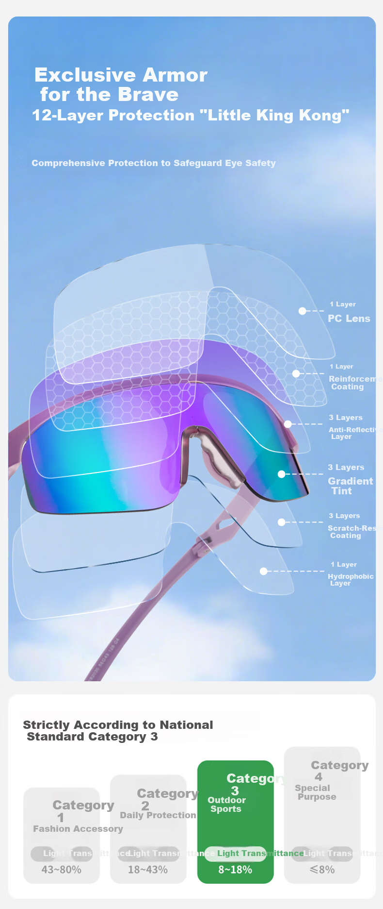 FENCHI Kids Folding Cycling Sunglasses UV Protection Outdoor Sports Bicycle Goggles for Boys and Girls 5