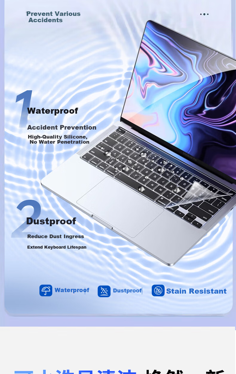 JPLAYER Keyboard Cover for Mechanical Revolution YaoShi 15Pro/Wing Dragon 15Pro Laptop, Waterproof Dustproof Silicone Keyboard Protector, 2-Pack 5