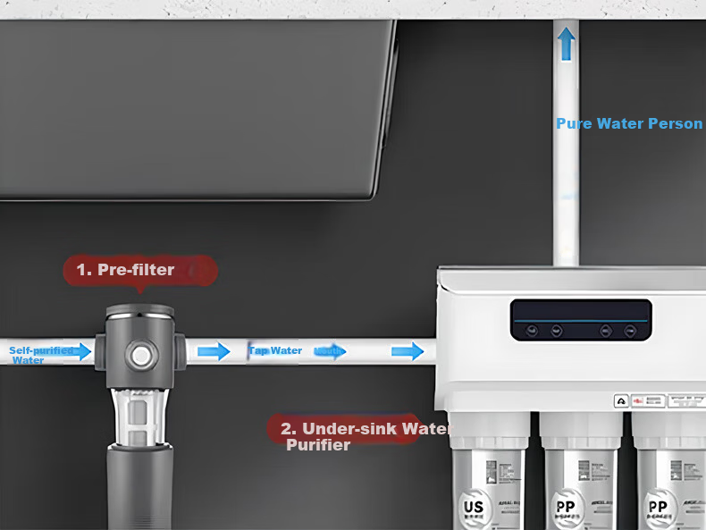 OLEWA Germany Water Purifier Faucet 304 Stainless Steel Single Outlet Water Purifier 1/4" 3/8" Household Direct Drinking Z501 9