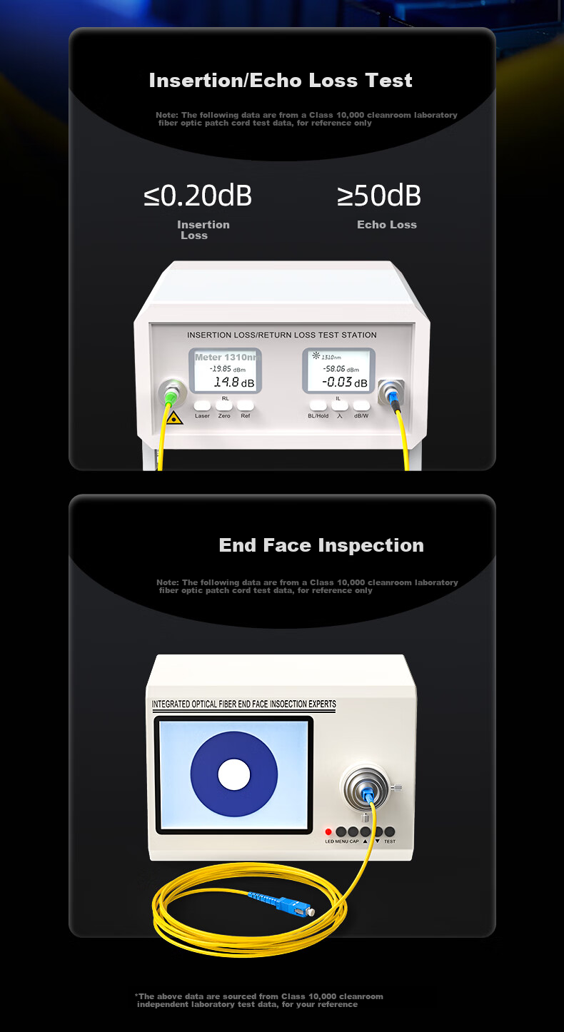 10K Grade Fiber Optic Patch Cord Engineering Telecom Grade SC-SC (UPC) Single Mode Single Core Drop Fiber Cable Low Smoke Halogen-Free Eco-Friendly Jacket Data Center Transceiver Pigtail 1.2m 22212 9