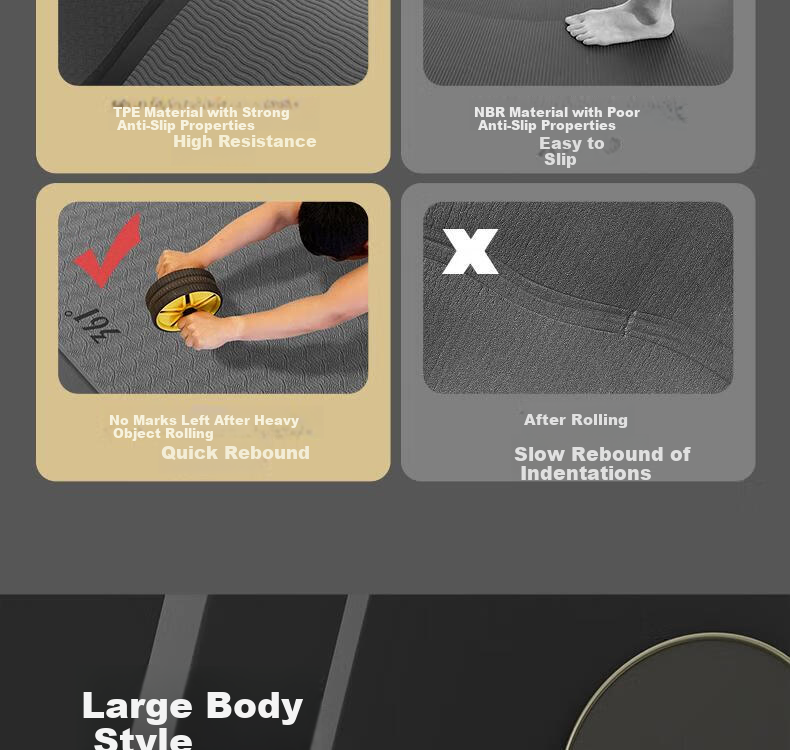 361° Men's TPE Yoga Mat Wolf Head Student Beginner Exercise Training Mat Extended and Widened 3