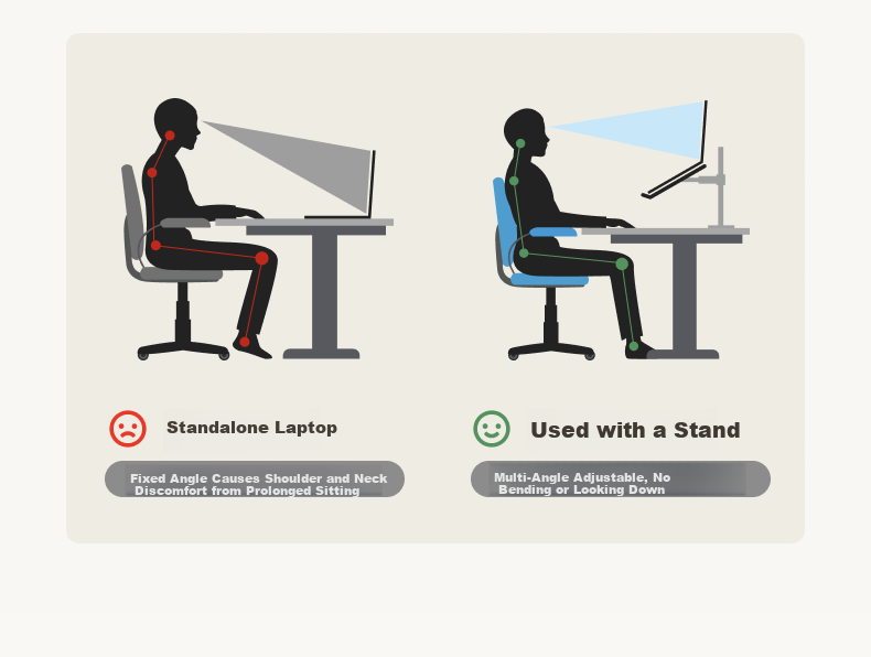 Brateck Beihu Laptop Stand, Notebook Computer Stand, Suspended Arm Bracket for Laptops, Monitor Riser Stand, Computer Desk Stand E350+APE40 6