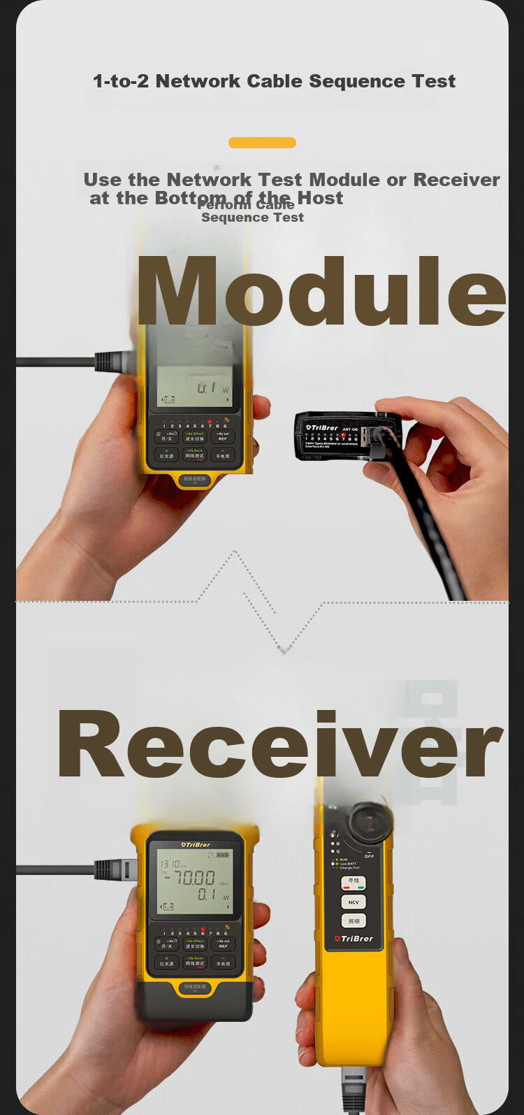 TriBrer Cable Tester Optical Power Meter Red Light Integrated Network Cable Detector Network Analyzer APM300N-CV15 5