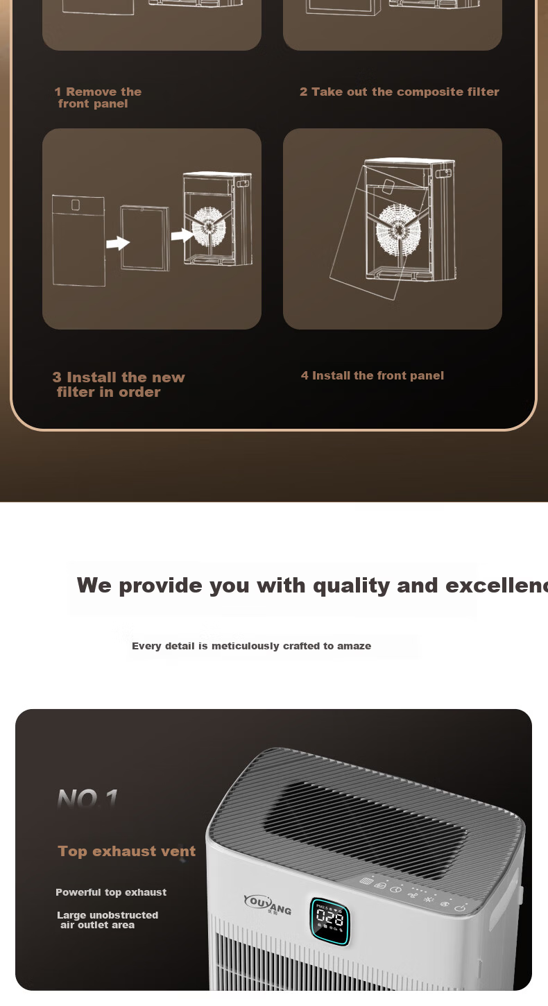 Youyang Pet Hair Vacuum Air Purifier Hair Remover for Cats and Dogs Floating Hair Removal Aromatherapy Deodorization Sterilization P290WH1 14