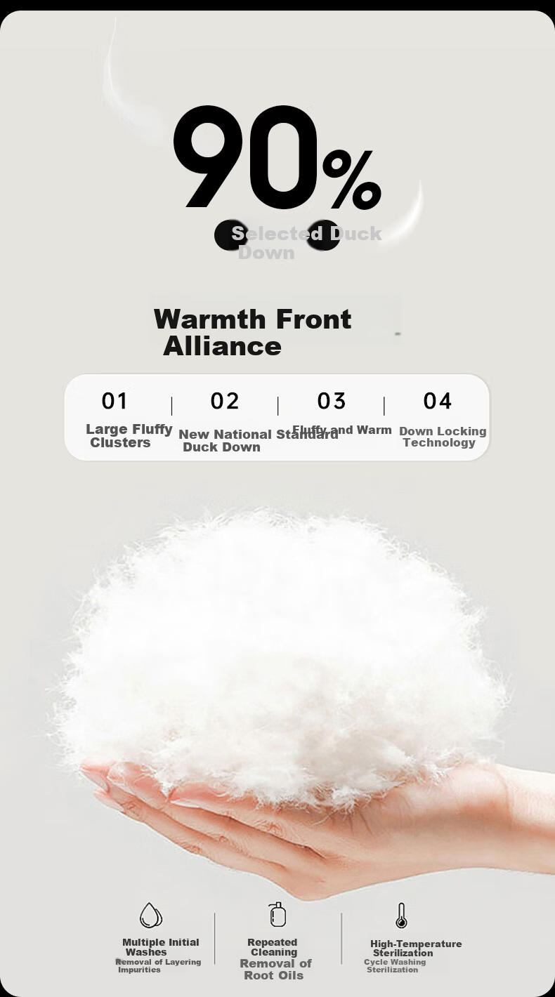 Yalu Unisex Down Jacket 2025 Winter Large Fur Collar Parka Couple Mid-Length Thickened Warm Workwear Coat 5