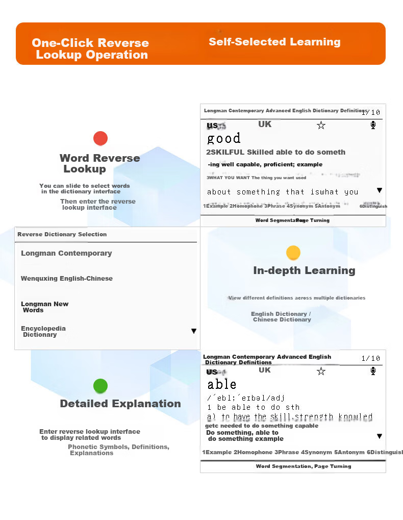 Wenquxing Electronic Dictionary CC515, E-Ink Screen Rechargeable English-Chinese Dictionary, Vocabulary Learning for Primary And Secondary School Students, College And High School Students, No Games, No Internet Connection Required, Lanwangwa 10