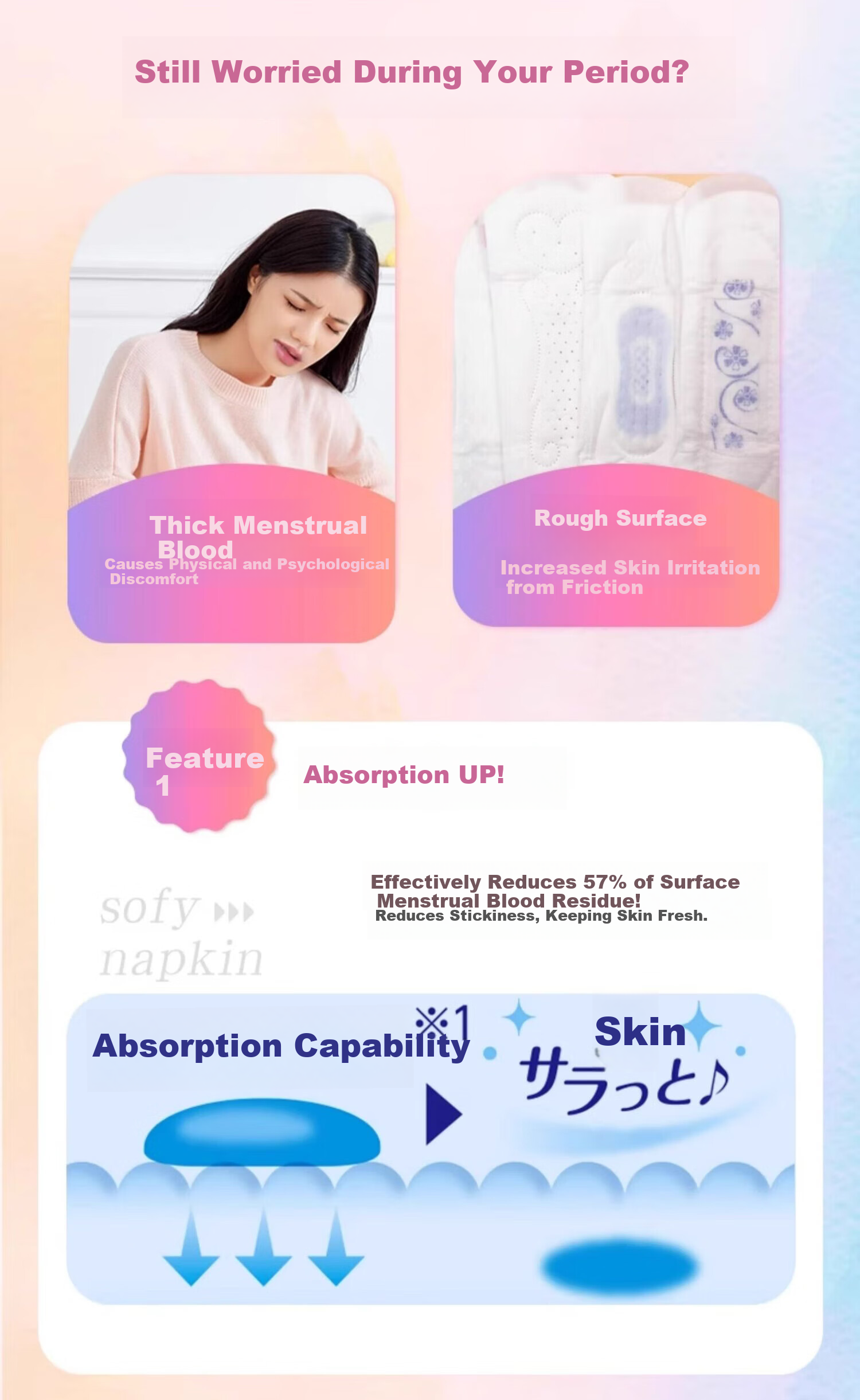Unicharm Sanitary Napkins Japan Imported Sensitive Skin Cotton Soft Ultra Thin Menstrual Pads Sensitive Skin Suitable Day Use 26cm 17 Pieces 3