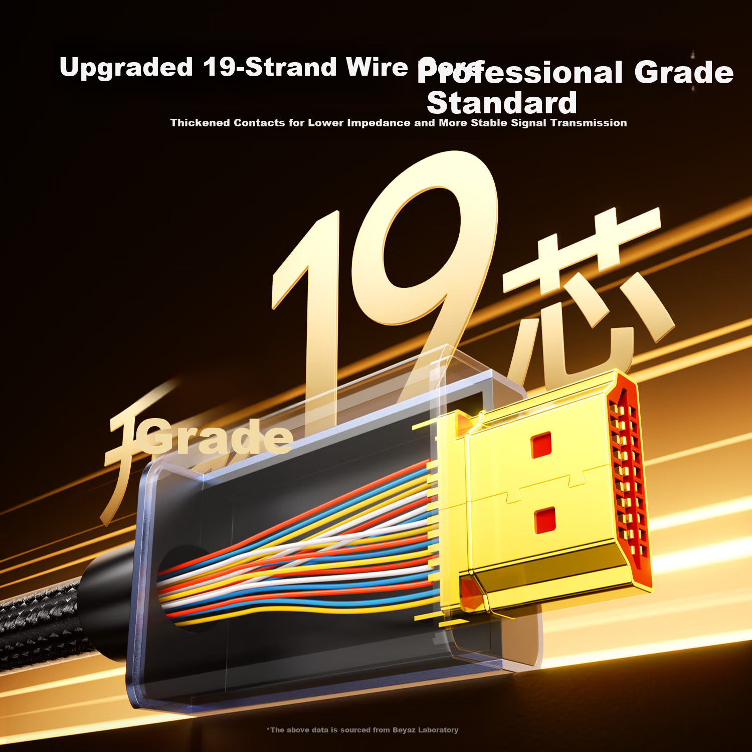 BIAZE Pure Copper Full-Power HDMI Cable 2.1 Version 3M 8K60Hz 4K240Hz Laptop TV Monitor Projector High-Definition Video Cable