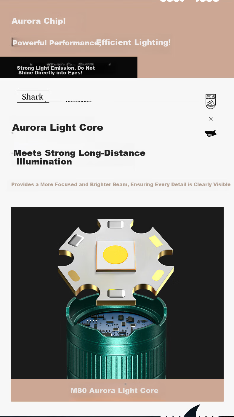 Smile Shark 5318 High-Power Flashlight Long-Lasting Laser Outdoor Military Rechargeable Emergency Self-Defense Lighting 3