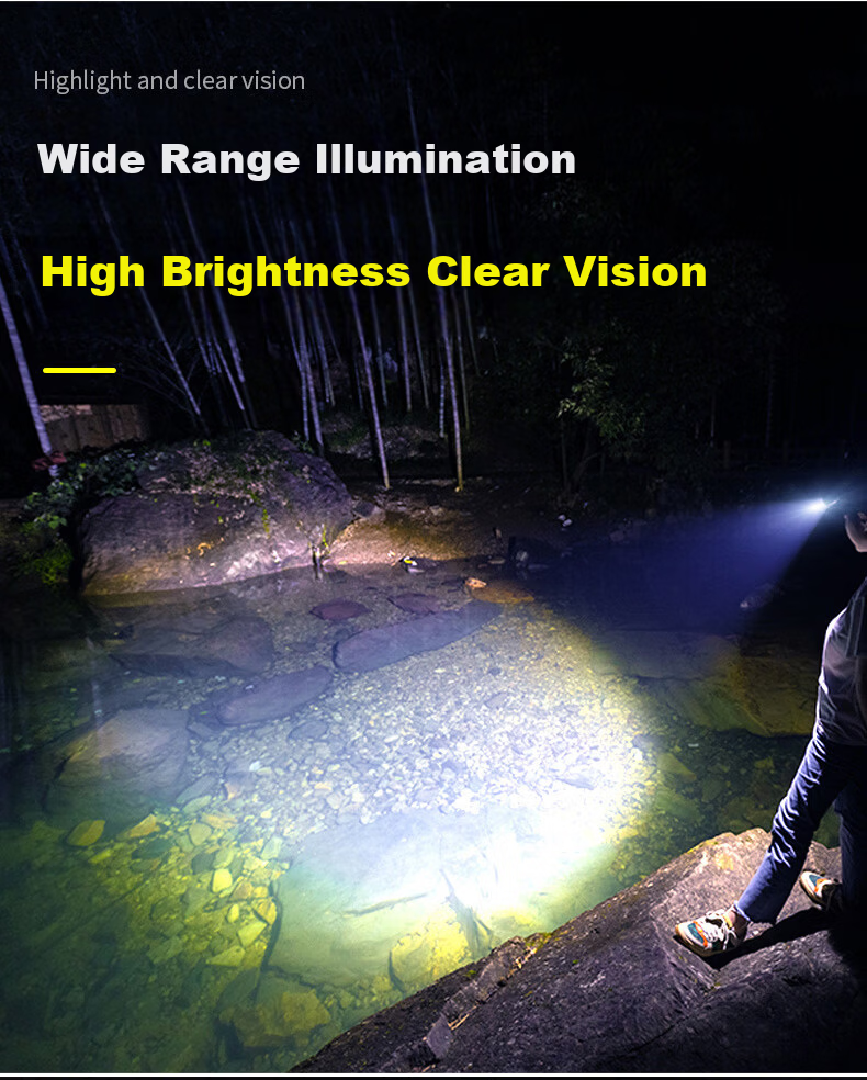 EWPLIRE WASP Multi-Light Headlamp High Brightness Long Battery Life Long-Range Sensor Night Fishing Headlight Outdoor Head Torch 5