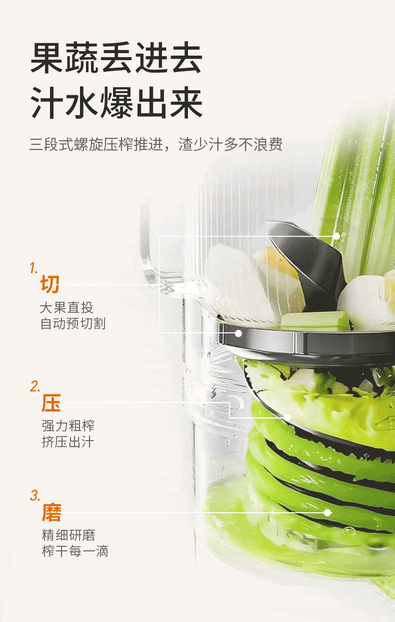 Joyoung 30-Day Price Guarantee Intelligent Control 3-Stage Juicer Fully Automatic Pulp Separation 120mm Wide Mouth No Filter Easy Clean Juicer for Fruits, Vegetables, and Ice Cream 6