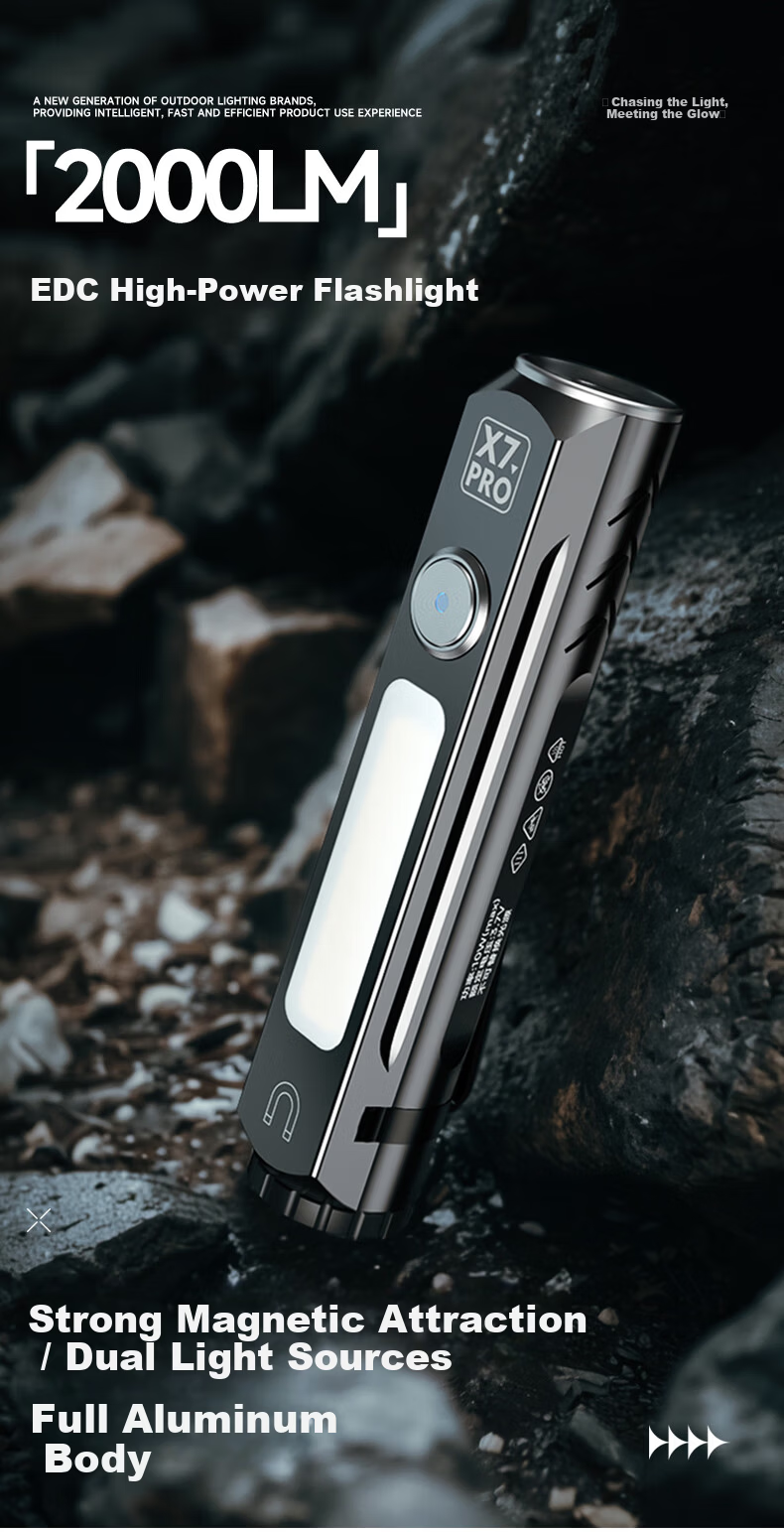 LEM Flashlight High Brightness Rechargeable Long Battery Life Outdoor Small Portable Multifunctional Magnetic Work Light Torch 1