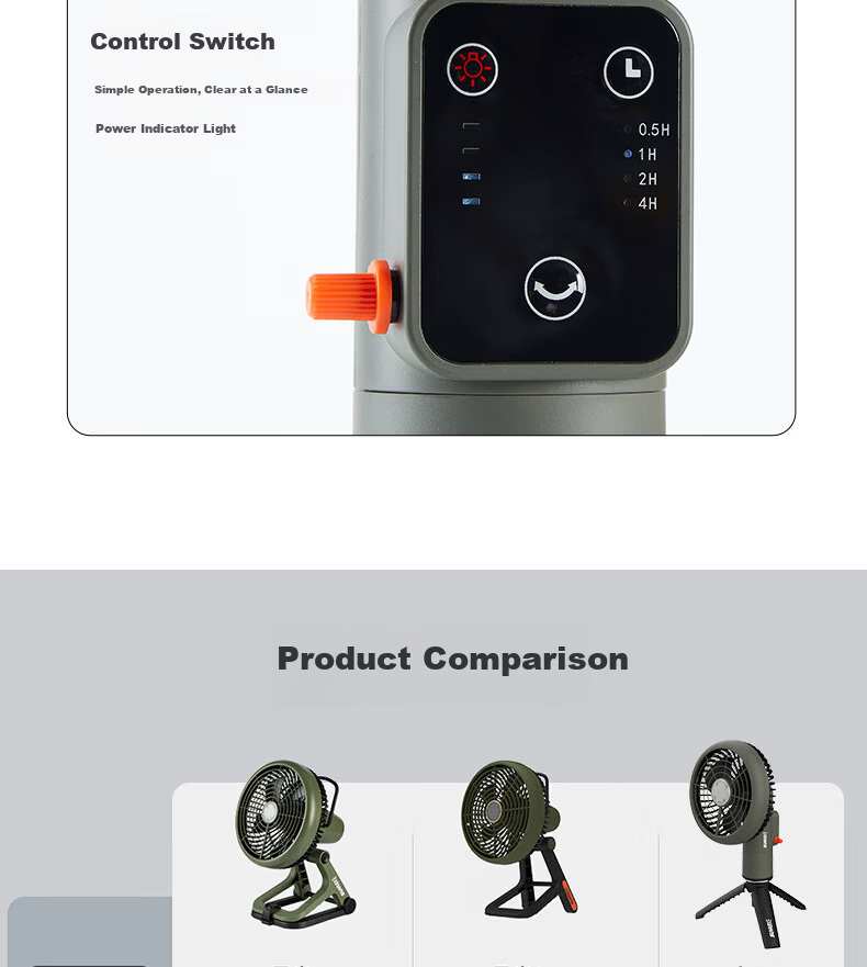 Sanlixi Mini Fan Outdoor Camping Portable Brushless Motor Silent Oscillating Fan Long-lasting Battery Fan with Light 15