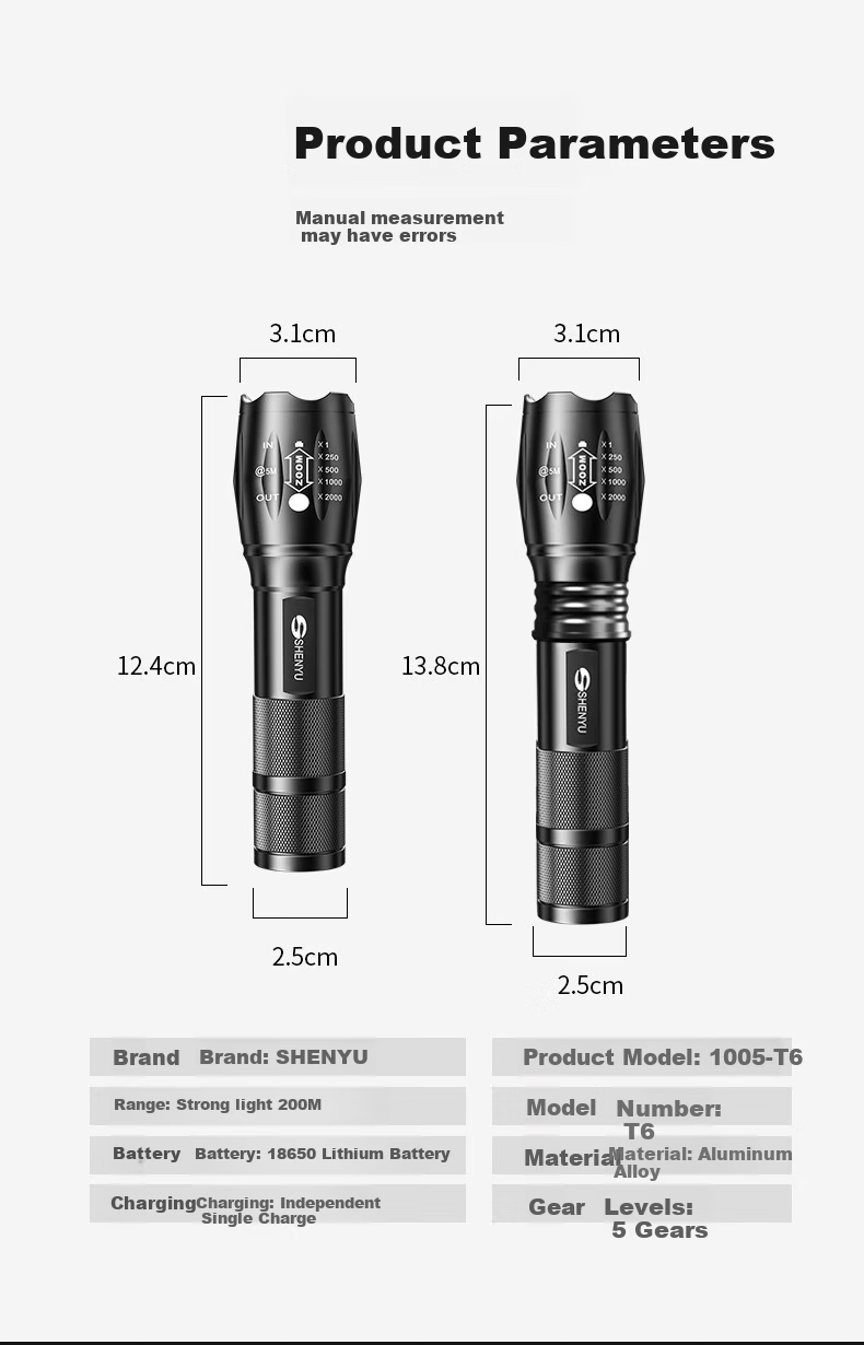 AIC Mini Flashlight High Brightness Zoomable Long Range Ultra-Long Battery Life Outdoor Cycling Emergency Light 18